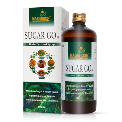 SUGAR MUKTI CAPSULE & SUGAR GO-M SYRUP