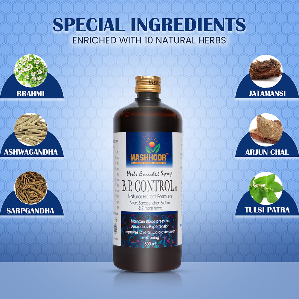 B.P. CONTROL-M SYRUP