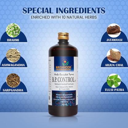 B.P. CONTROL-M SYRUP