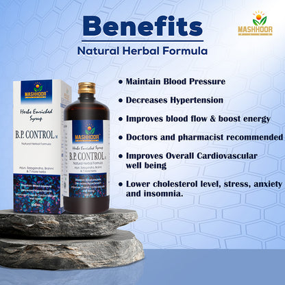 B.P. CONTROL-M SYRUP