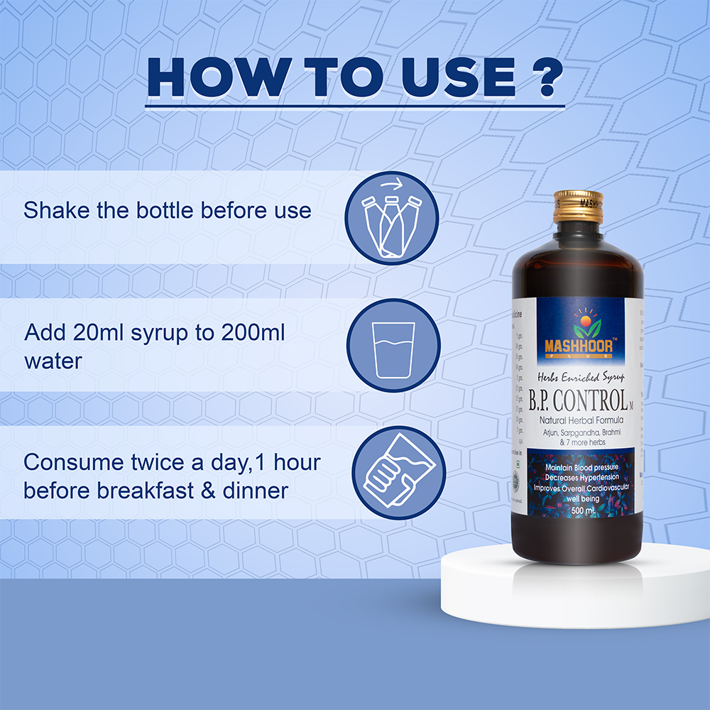 B.P. CONTROL-M SYRUP