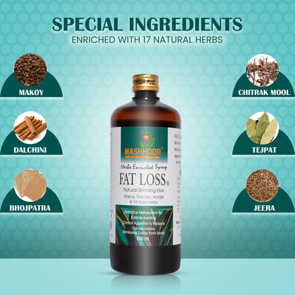 FATLOSS-M SYRUP