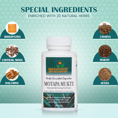 MOTAPA MUKTI CAPSULE & FATLOSS-M SYRUP COMBO