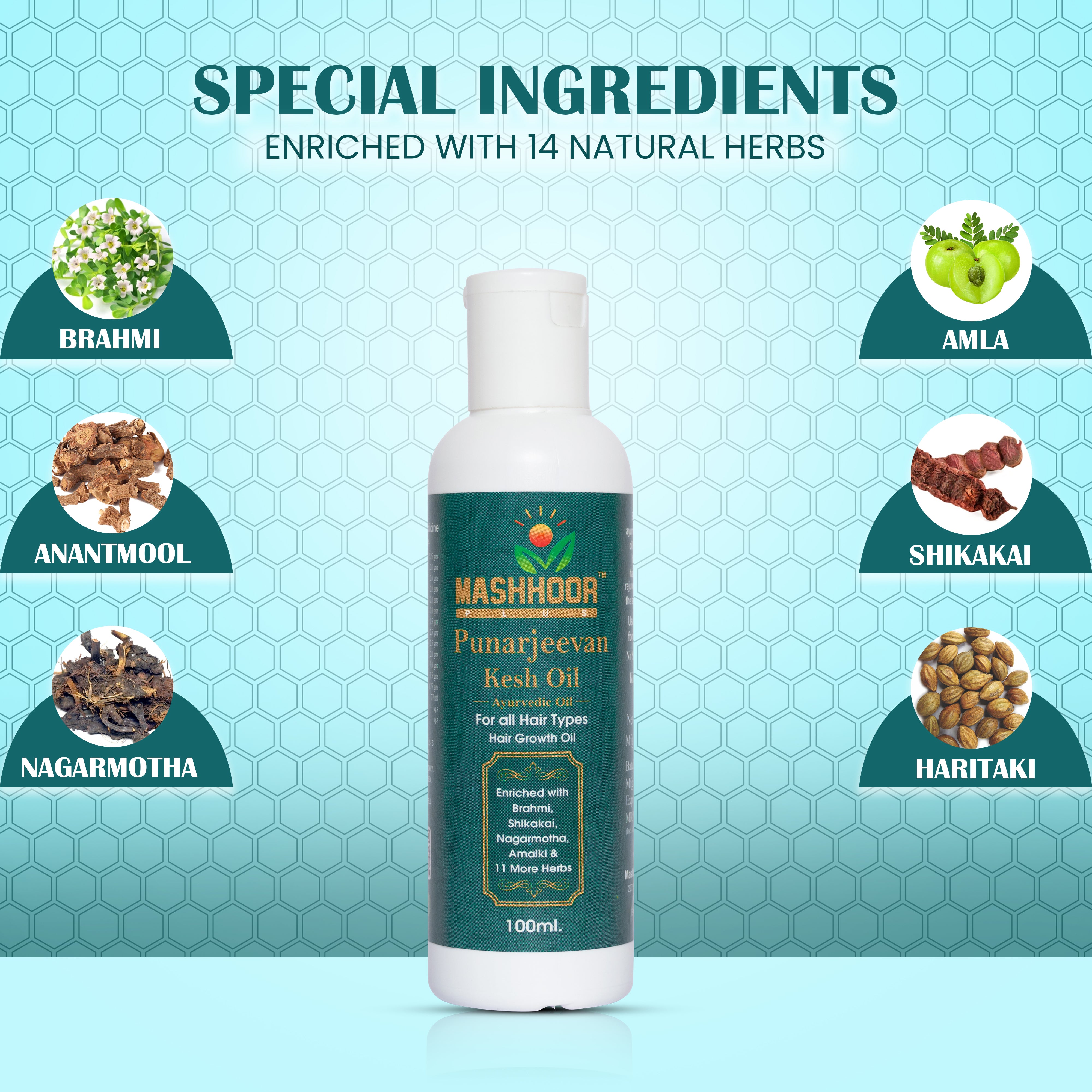 KESHRAJ OIL & PUNARJEEVAN OIL COMBO