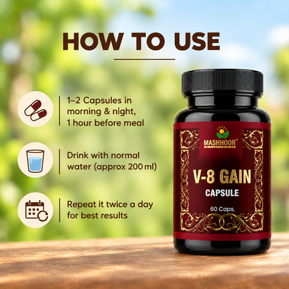V-8 GAIN CAPSULES